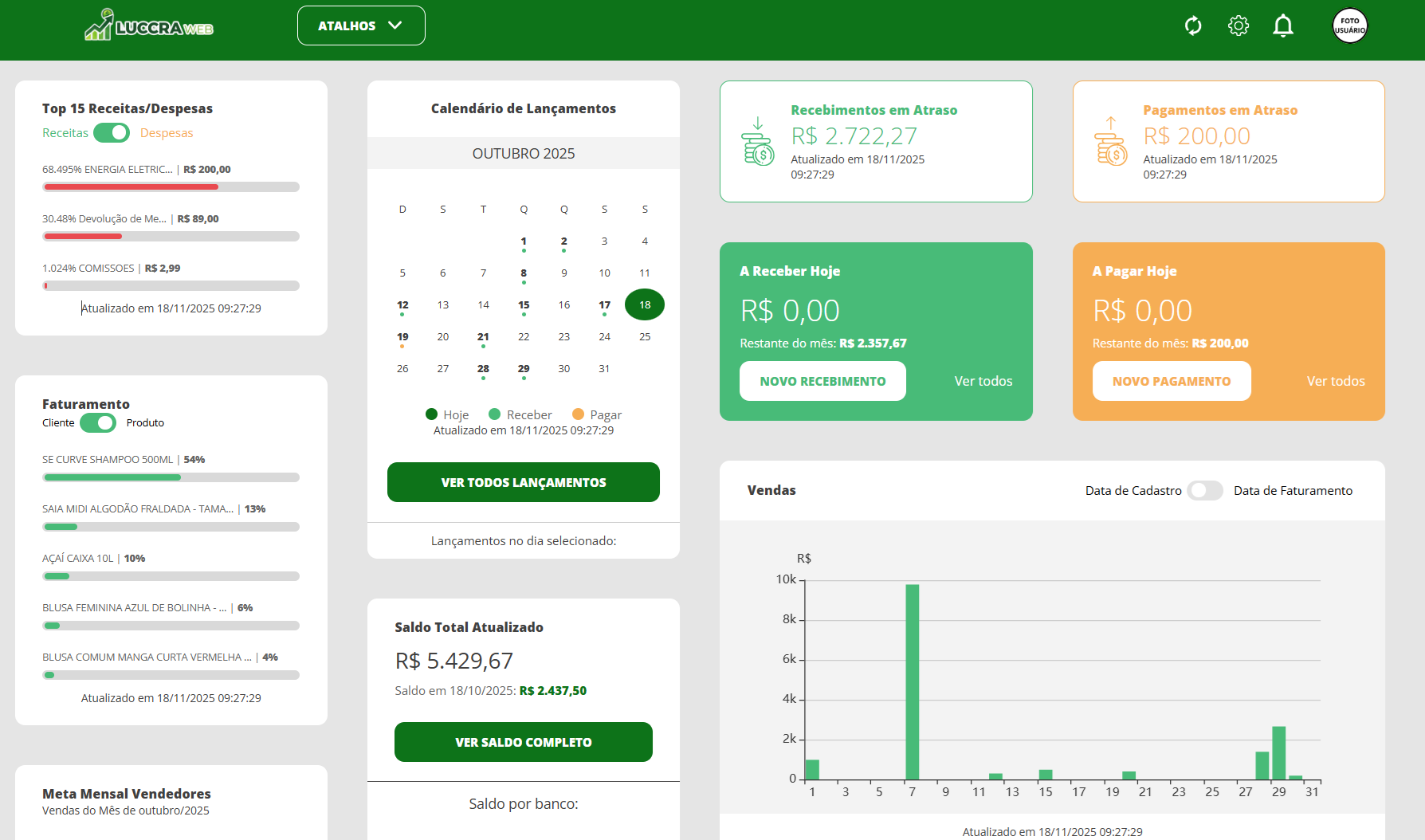 Dashboard do Luccra WEB